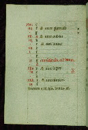 W.164, fol. 3v