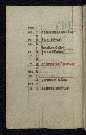 W.165, fol. 3v