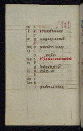 W.165, fol. 8v