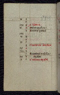 W.165, fol. 11v