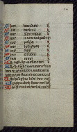 W.165, fol. 94r