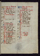 W.175, fol. 1r