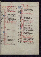 W.175, fol. 2r