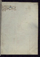 W.175, fol. 234r
