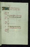 W.177, fol. 8r