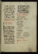 W.18, fol. 221r