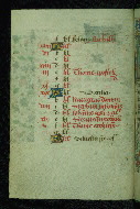 W.204, fol. 12v