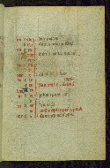 W.215, fol. 7r