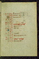 W.215, fol. 10r