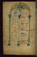 W.26, fol. 5v