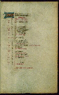 W.266, fol. 6r