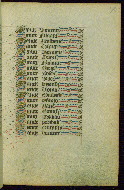 W.266, fol. 87r