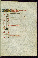 W.269, fol. 12r