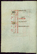 W.292, fol. 9v