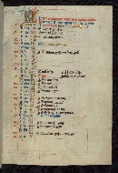 W.34, fol. 36r