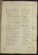 W.388, Prefatory material iii, r