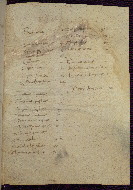 W.388, Prefatory material v, r