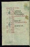 W.420, fol. 3v