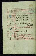 W.420, fol. 6v