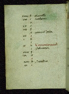 W.433, fol. 3v