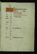 W.433, fol. 4r