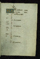 W.433, fol. 5r