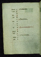 W.433, fol. 5v