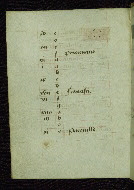 W.433, fol. 7v