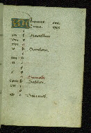W.433, fol. 8r