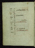W.433, fol. 10v