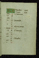 W.433, fol. 12r