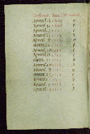 W.435, fol. 1v