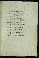 W.440, fol. 2r