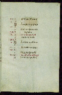 W.440, fol. 10r