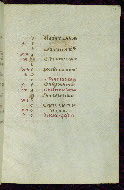 W.440, fol. 12r