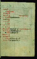 W.45, fol. 8r