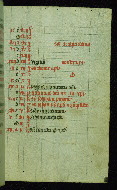 W.45, fol. 15r