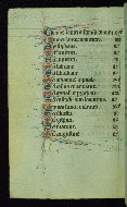 W.45, fol. 268v
