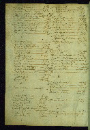 W.47, Front flyleaf iiv 