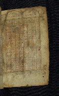 W.522, fol. 5r