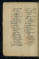 W.543, fol. 23v