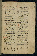 W.543, fol. 94r