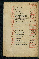 W.543, fol. 148v