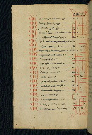 W.543, fol. 149v