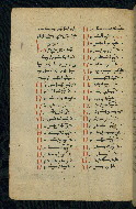 W.543, fol. 162v