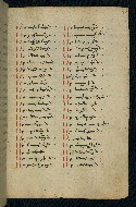 W.543, fol. 163r