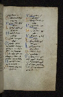 W.546, fol. 38r