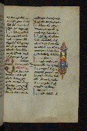 W.546, fol. 64r