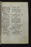 W.546, fol. 142r