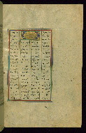 W.602, fol. 394b